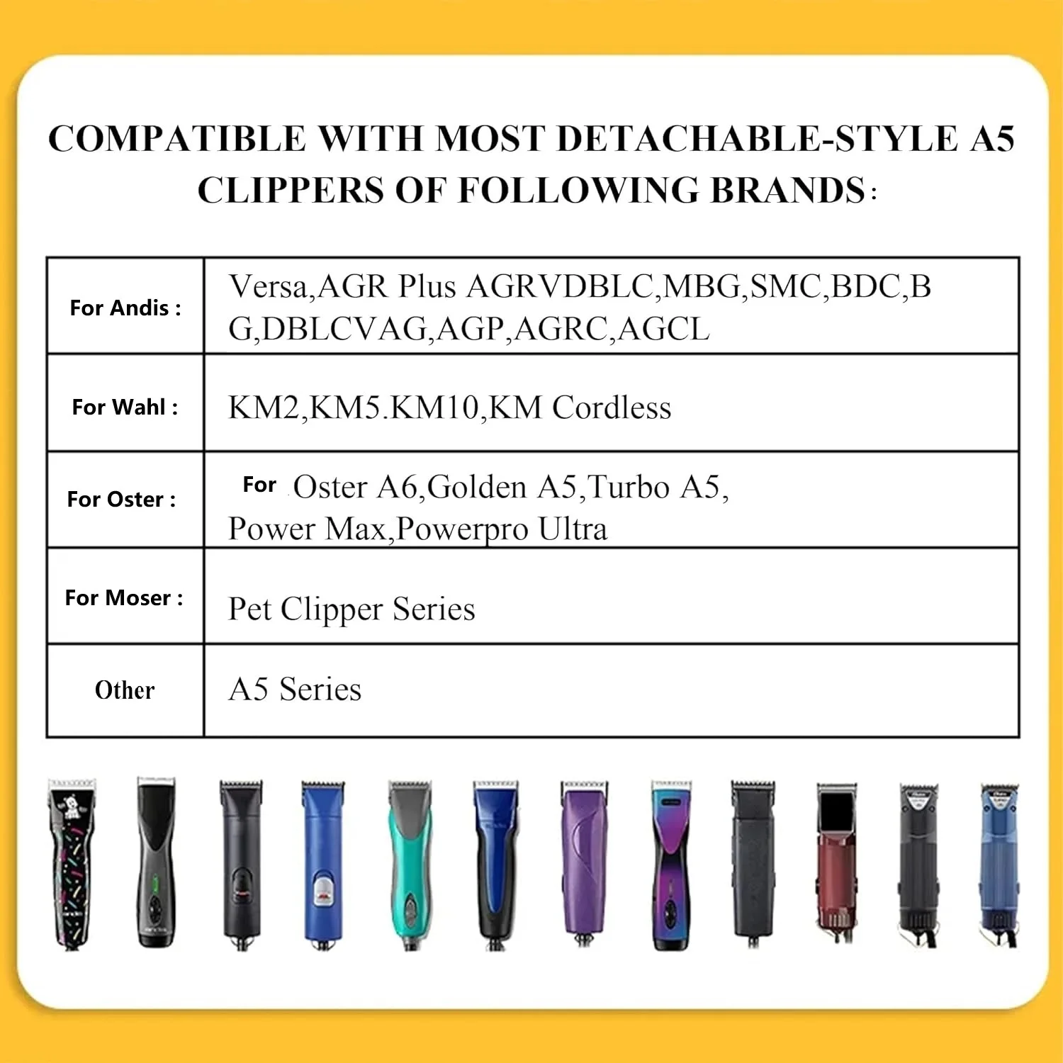 10/15/30/40/4FC/5FC/7FC/3-3/4F - مراجعة Hair Clipper Ceramic Blade Replacement وسعره